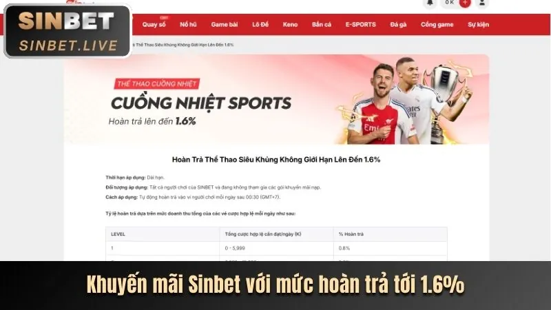Hình ảnh đại diện cho chương trình nạp lại và hoàn trả hàng ngày/tuần của thomo68 chính thức
